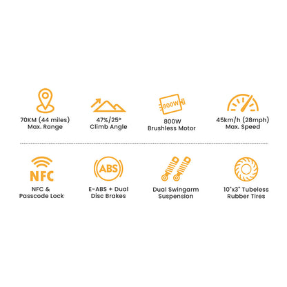 Ausom L1 Electric Scooter Single 800W Motor 10" Tires 48V 15.6Ah Battery