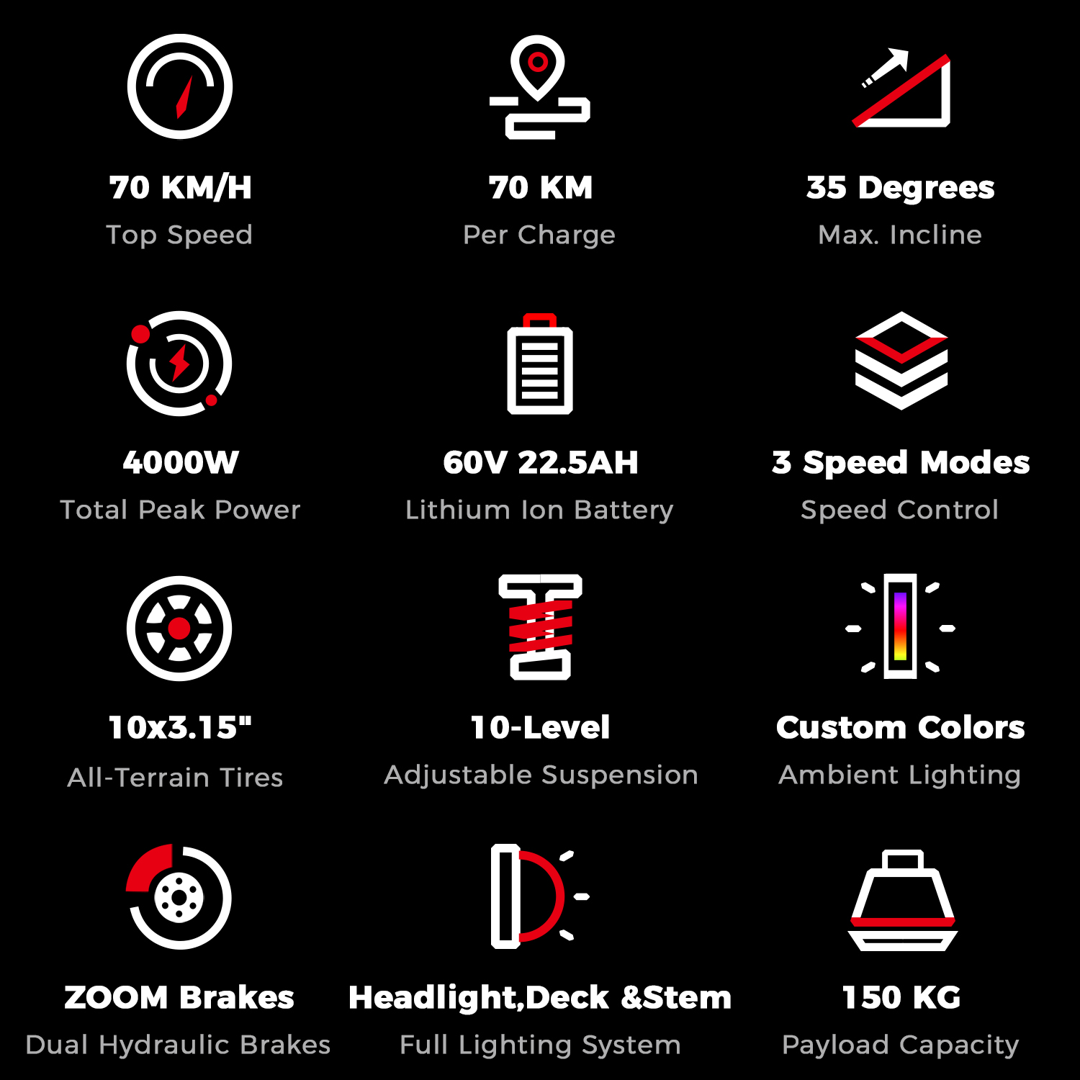 YUME HAWK Electric Scooter 10" Tires Dual 1200W Motors 60V 22.5Ah Battery